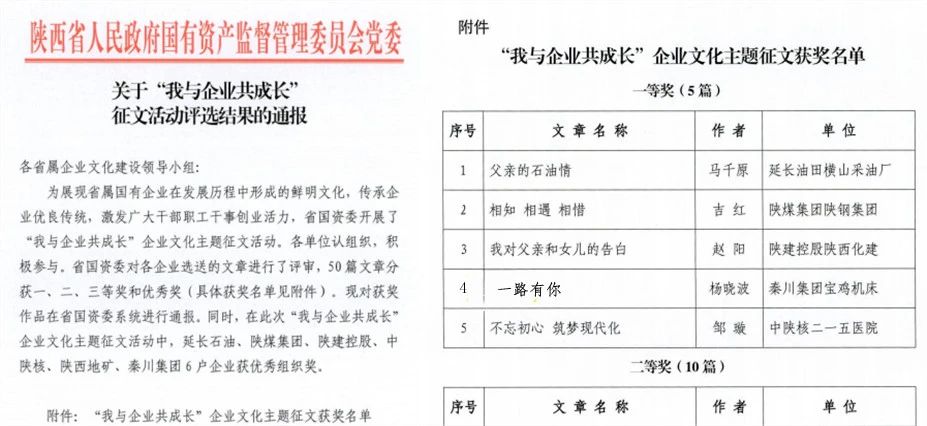 【集团资讯】集团米兰平台征文获多项殊荣
